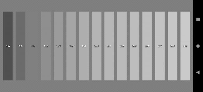calidad grises del Vivo X51 5G