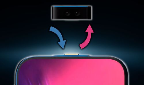 camara quitar poner vivo ifea
