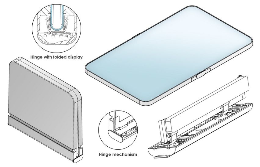 oppo diseño plegable pantente