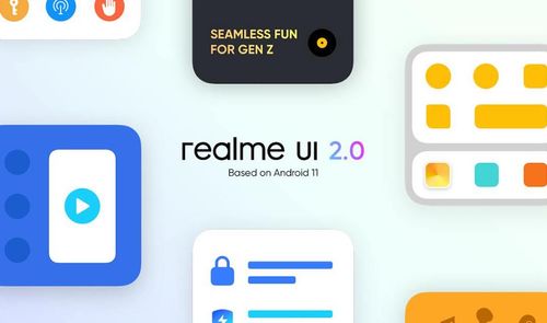 Realme UI 2.0