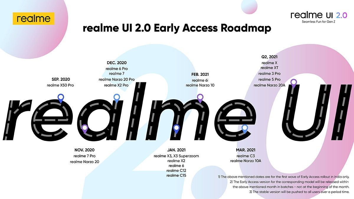 realme ui 2.0