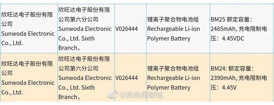 batería xiaomi mi 11 doble