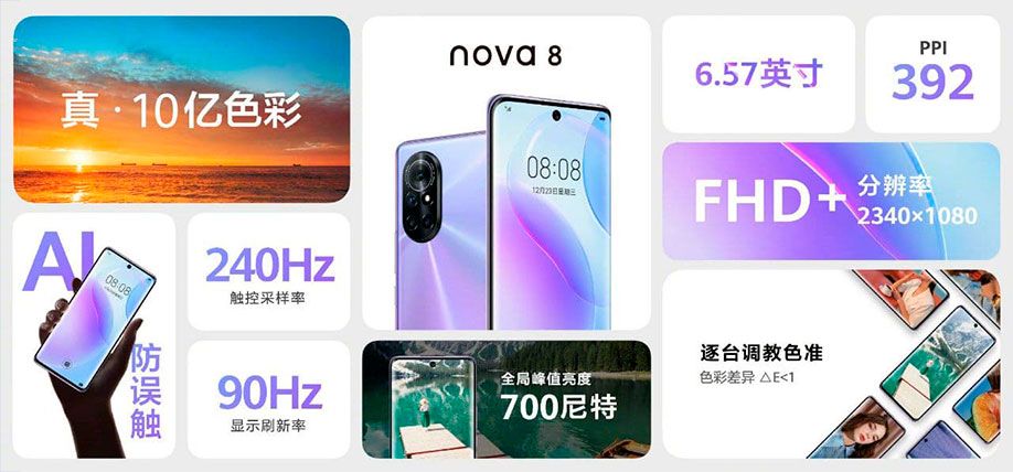 características huawei nova 8