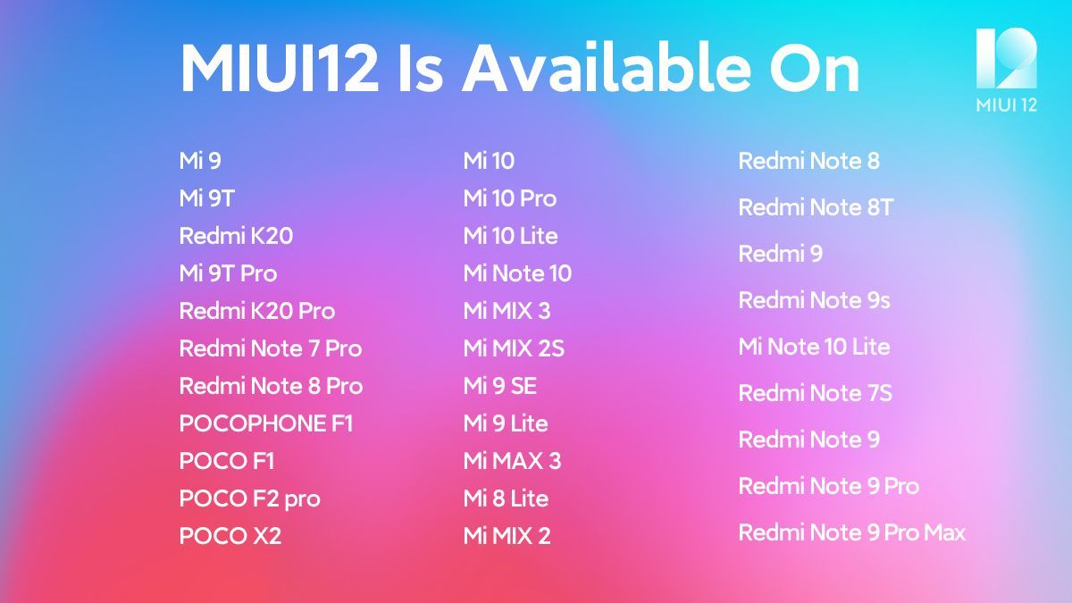 moviles miui 12 2020
