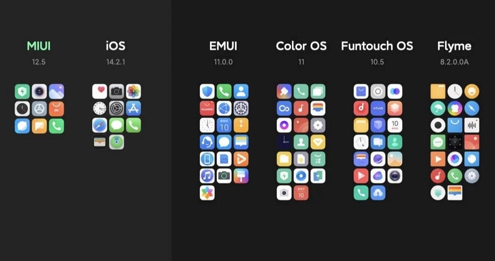 miui 12.5 apps esenciales