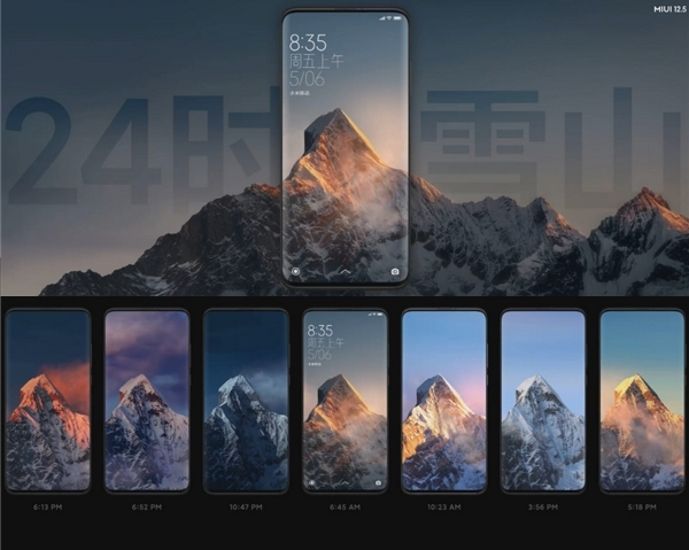miui 12.5 fondos