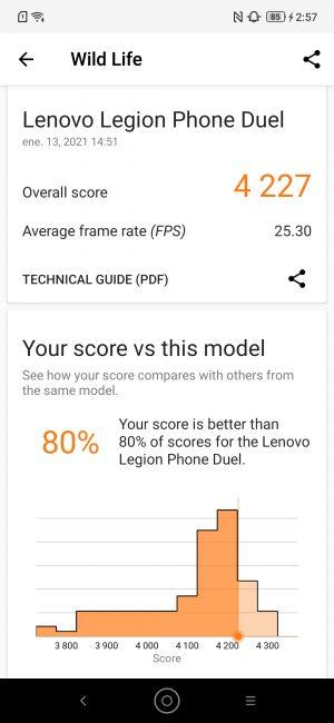 resultado del Lenovo Legion en 3D Mark