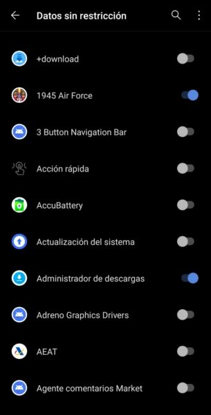 datos sin restricción