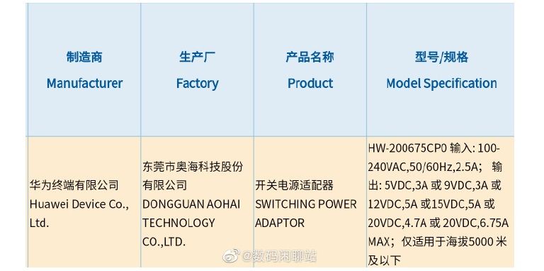 huawei carga 135w