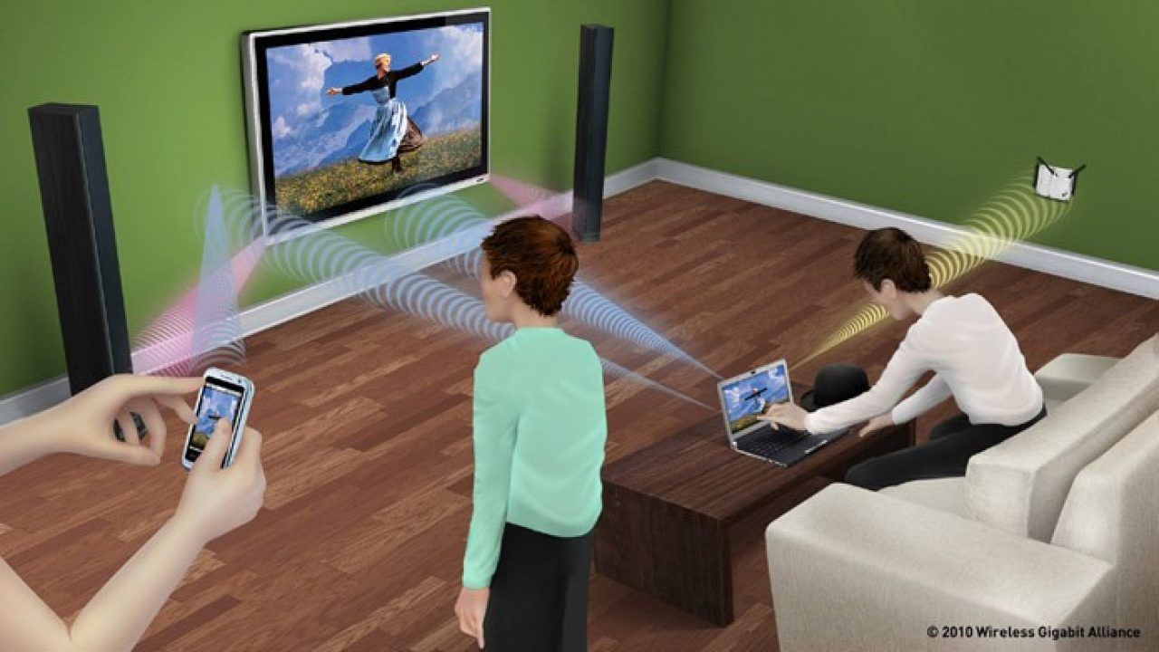 WiFi direct