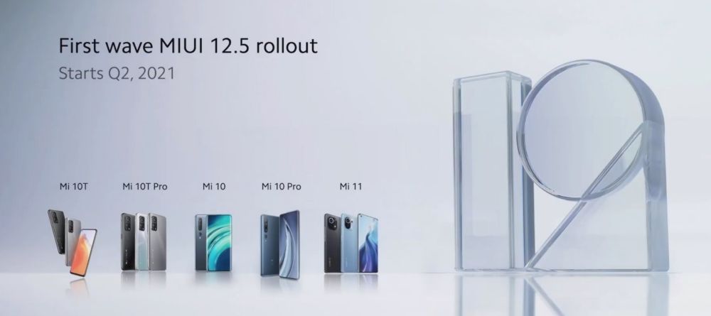 miui 12.5 moviles actualización