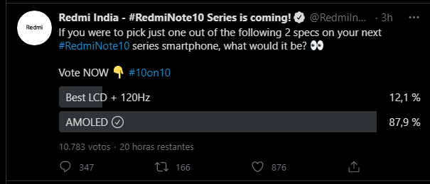 xiaomi india encuesta