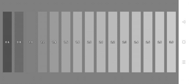 Calidad de los grises en la pantalla del Find X3 Pro