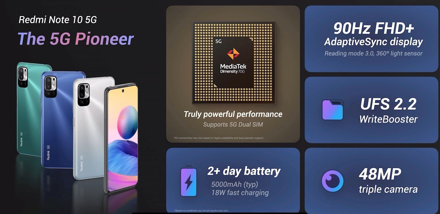 Redmi Note 10 5G
