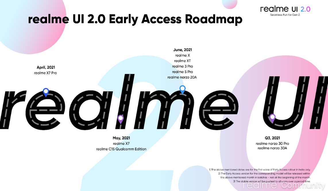 actualizaciones realme ui 2.0