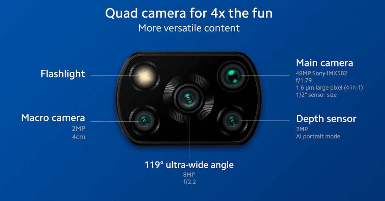 camara poco x3 pro