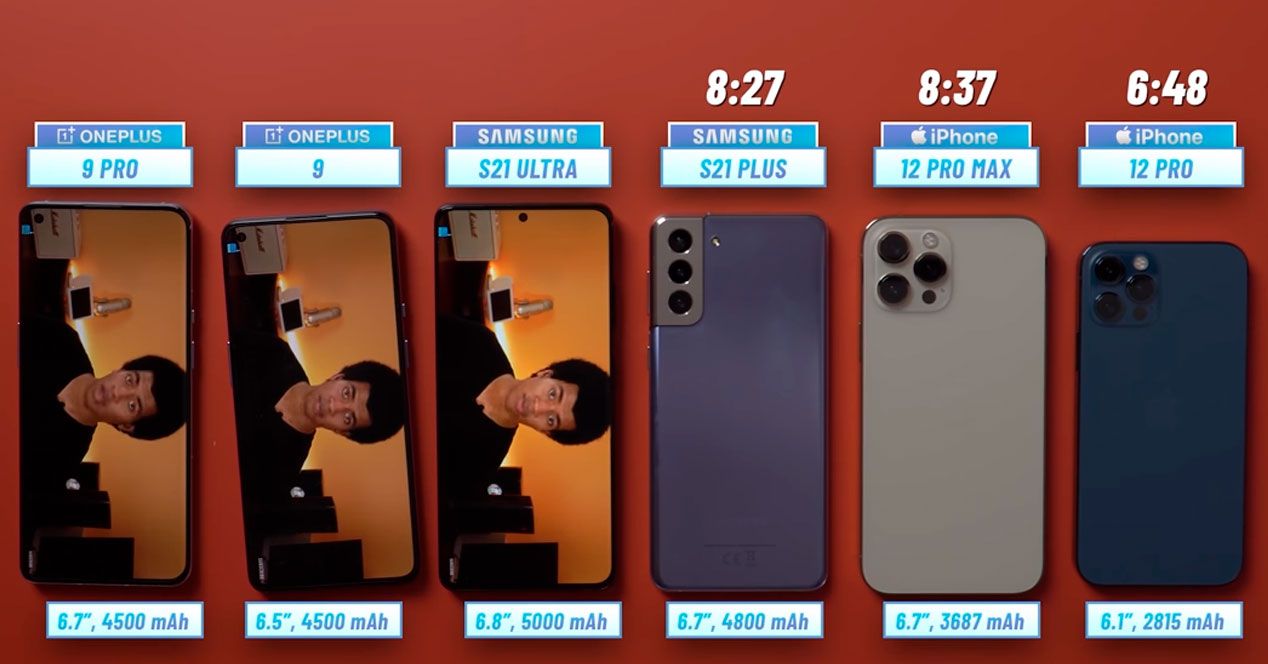 comparativa video youtube bateria