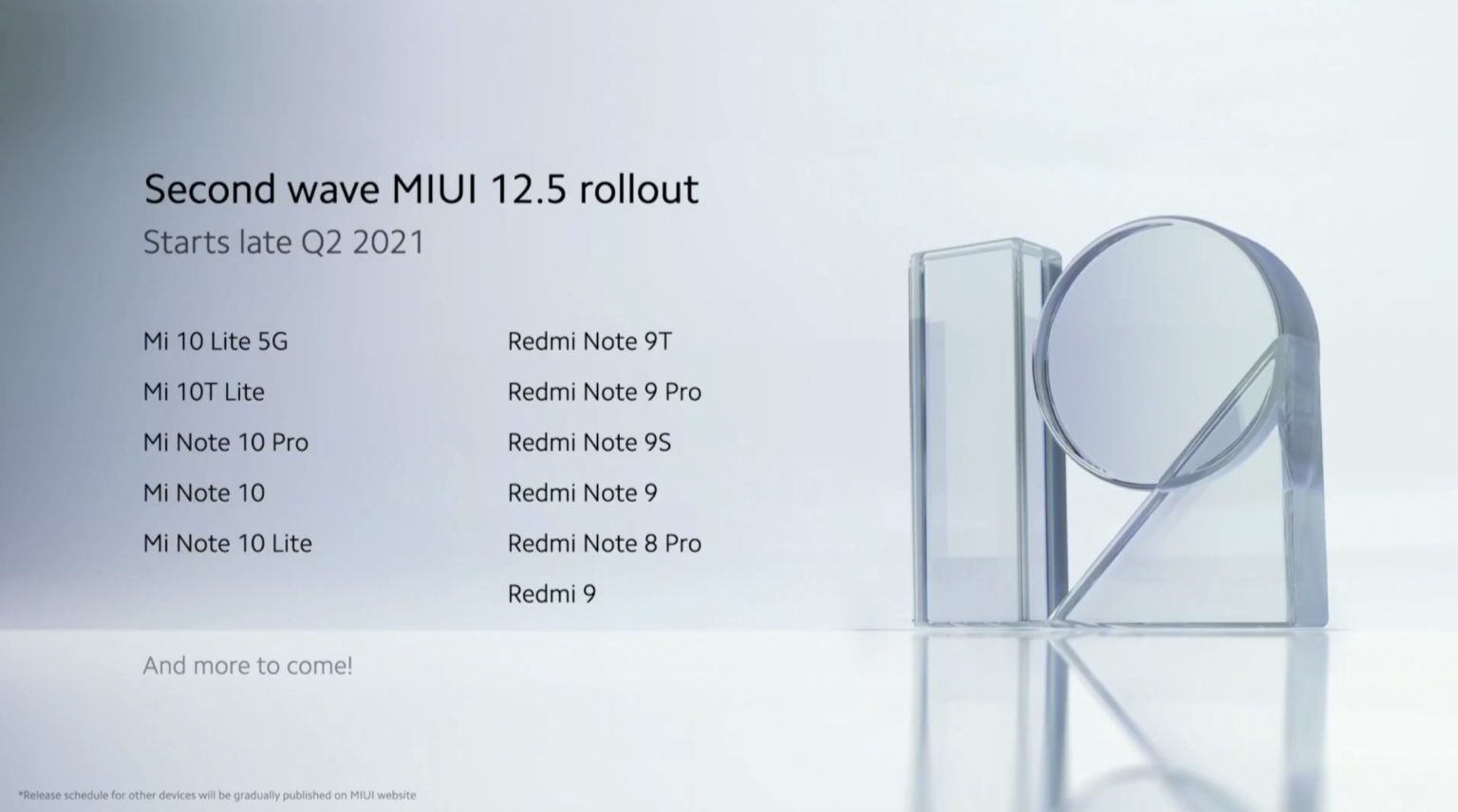 despliegue q3 miui 12.5