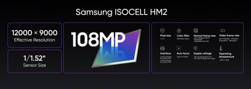 sensor realme 8 pro
