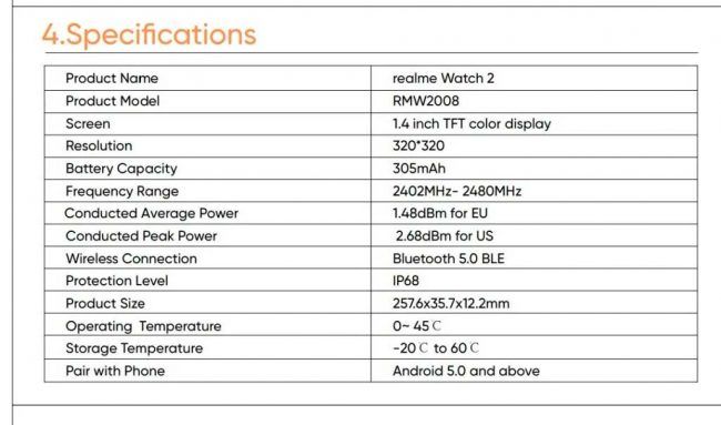Realme Watch 2