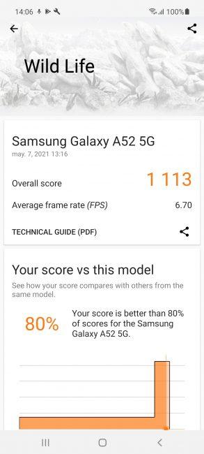 Resultado en 3D Mark con el Samsung Galaxy A52 5G