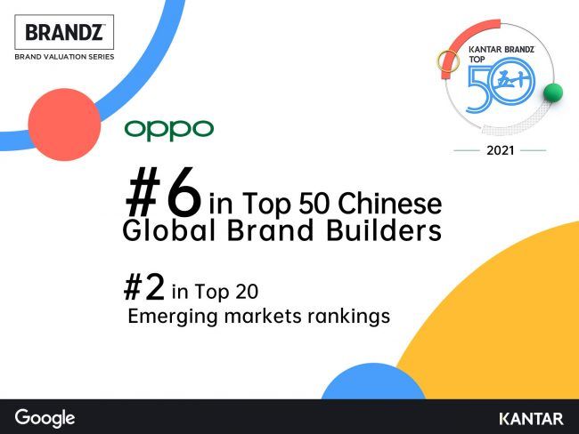 OPPO