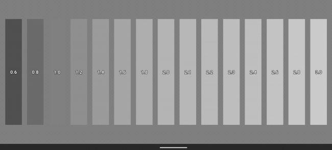 Calidad de los grises en la pantalla del ASUS Zenfone 8