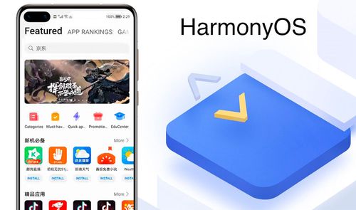 huawei harmonyOS