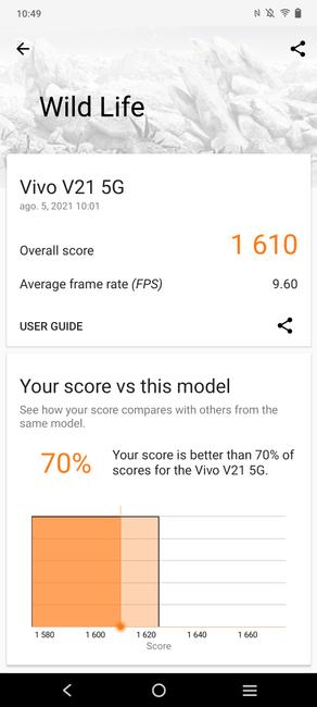 Resultat och 3D -märkning med VIVO V21 5G