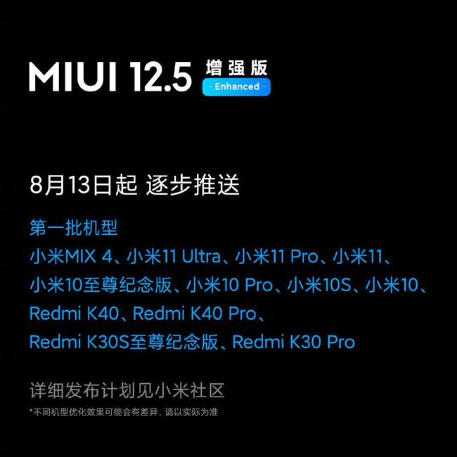 MIUI 12.5 รุ่นที่ปรับปรุงแล้ว