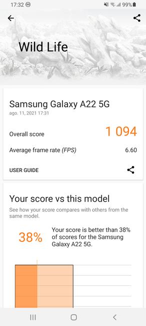 resultado ru 3D Mark с Samsung Galaxy A22 5G