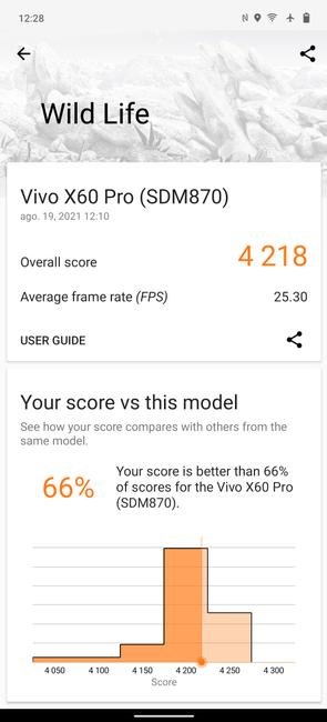 النتيجة في 3D Mark con VIVO X60 Pro