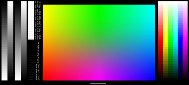 Calitatea culorilor VIVO X60 Pro