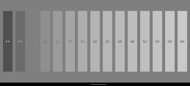 Calidad de los grises av VIVO X60 Pro