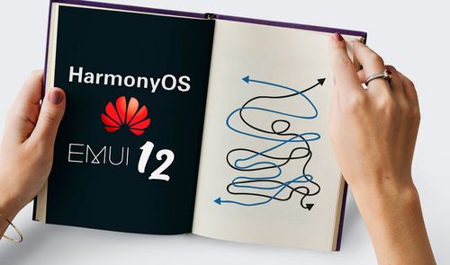 huawei emui 12 harmonyos