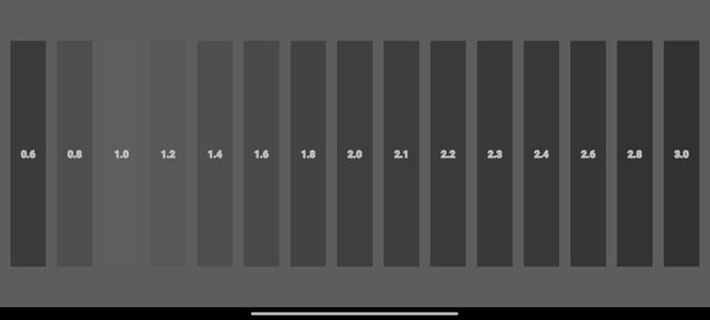 Qualità dei grigi del Redmi Note 10 5G