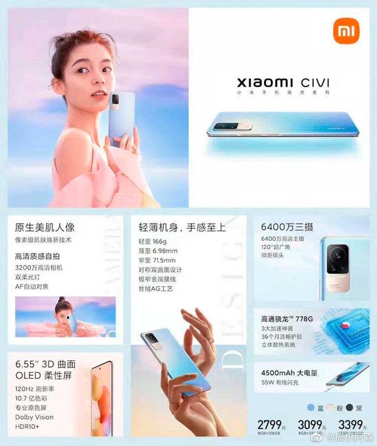 Xiaomi Citizen