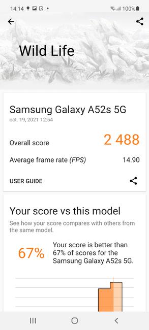 Resultado em 3D Mark com Samsung Galaxy A52s 5G