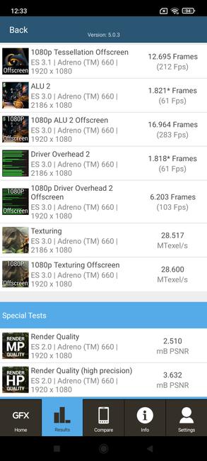 Resultat från Xiaomi 11T Pro och GFXbench