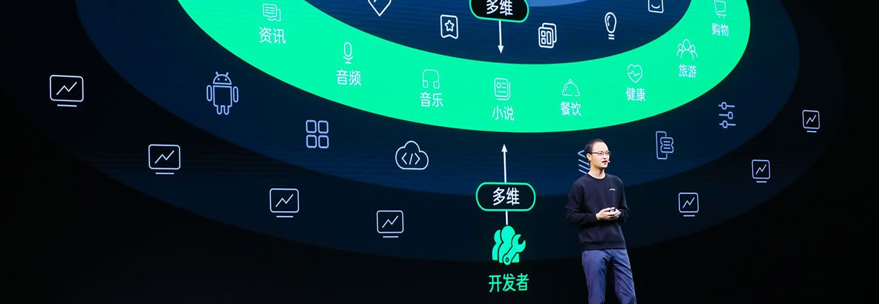 Oppo Developer Conference 2021