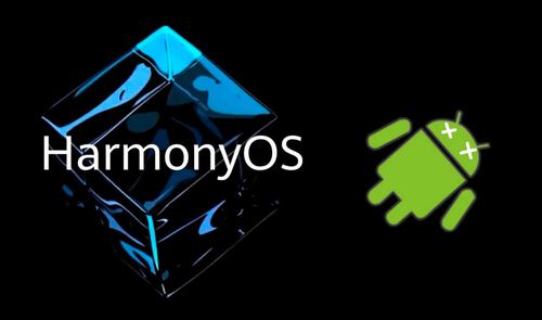 Mejoras HarmonyOS