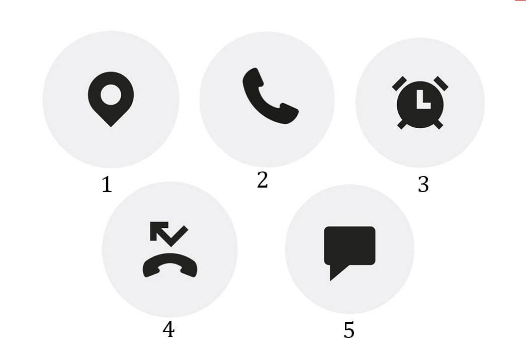 Iconos de los servicios en móviles Samsung