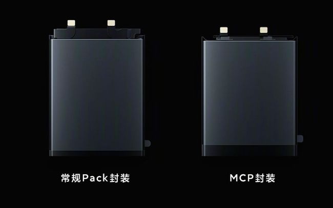 baterías móviles Xiaomi