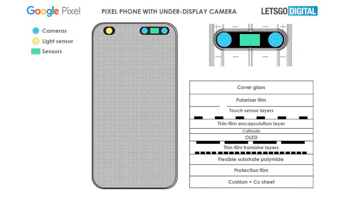 google pixel patent på kameran osynlig