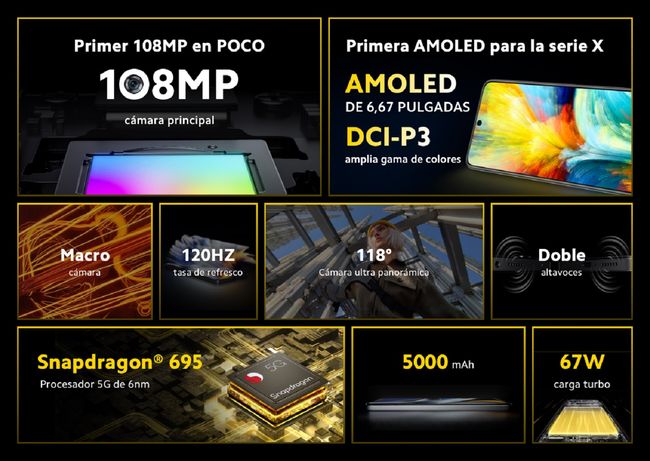 Poco X4 Pro 5G prestaciones