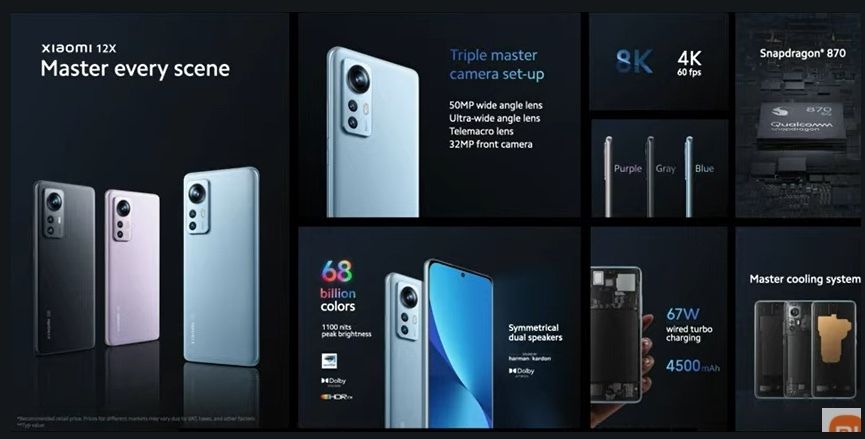 Xiaomi 12X resumen