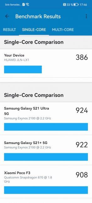 Huawei nova 9 SE pruebas
