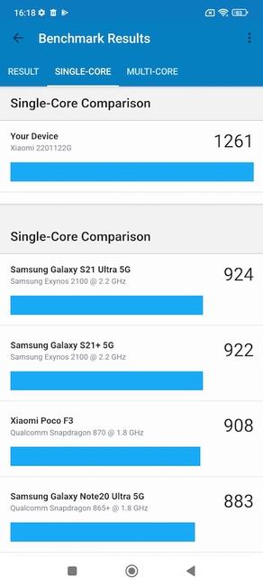 Xiaomi 12 pro rendimiento 15