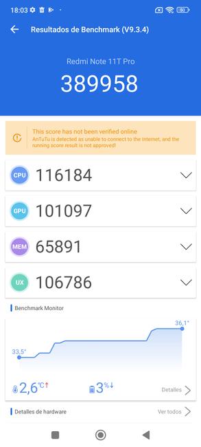 benchmark Redmi Note 11 Pro 5G 5