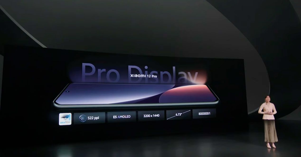 pantalla xiaomi 12 pro